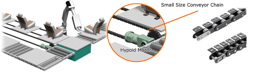 Small Size Conveyor Chains