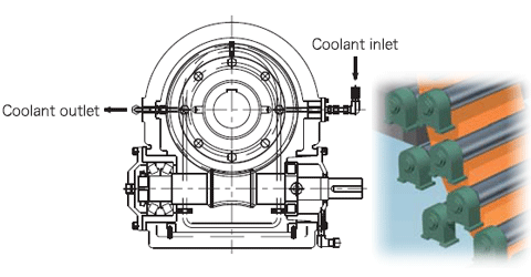 Worm gear reducers (water cooled type) image