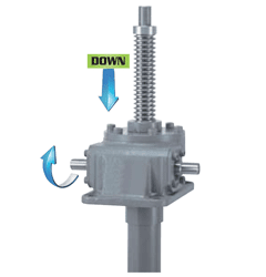 Right-hand screw type picture