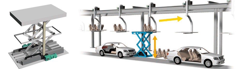 Lifting equipment automotive parts