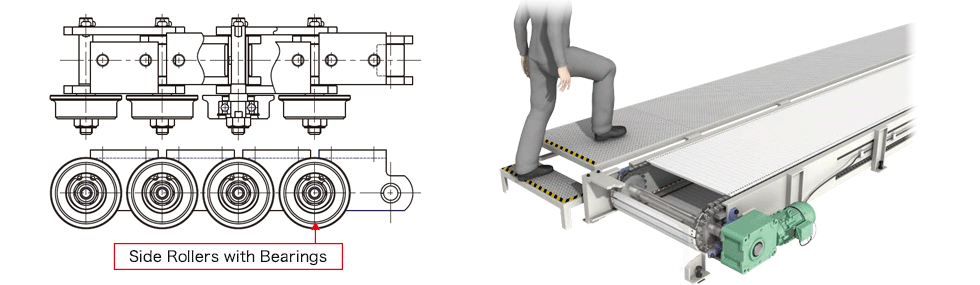 Low-floor slat conveyors