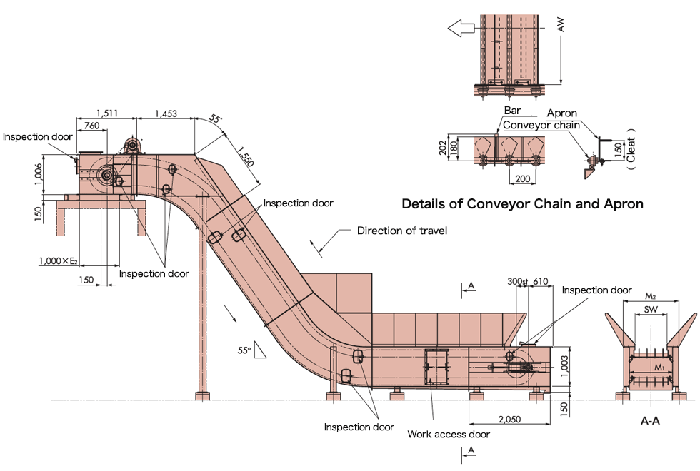 AP Dimensions and Model Numbers