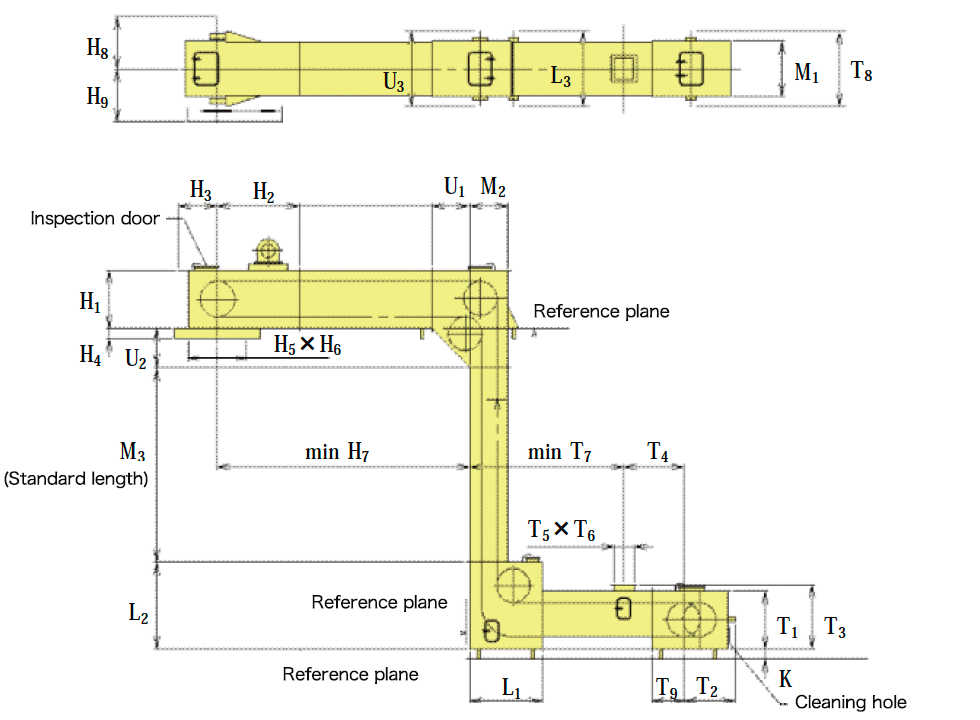 NAB-E Aprovator Dimensions and Model Numbers