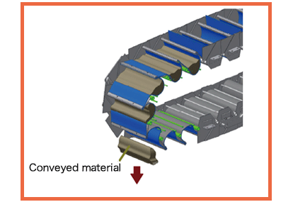 NAB-R Aprovator