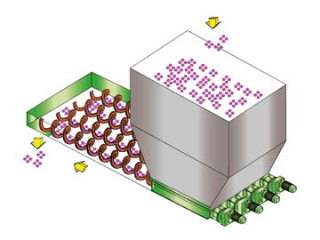 Feeder conveyance