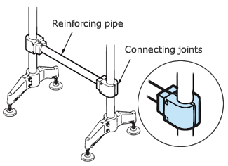 Connecting joints picture