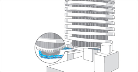 Spiral Conveyor illustration