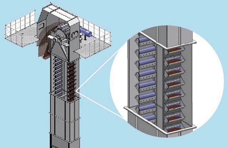 Bucket elevator Illustration